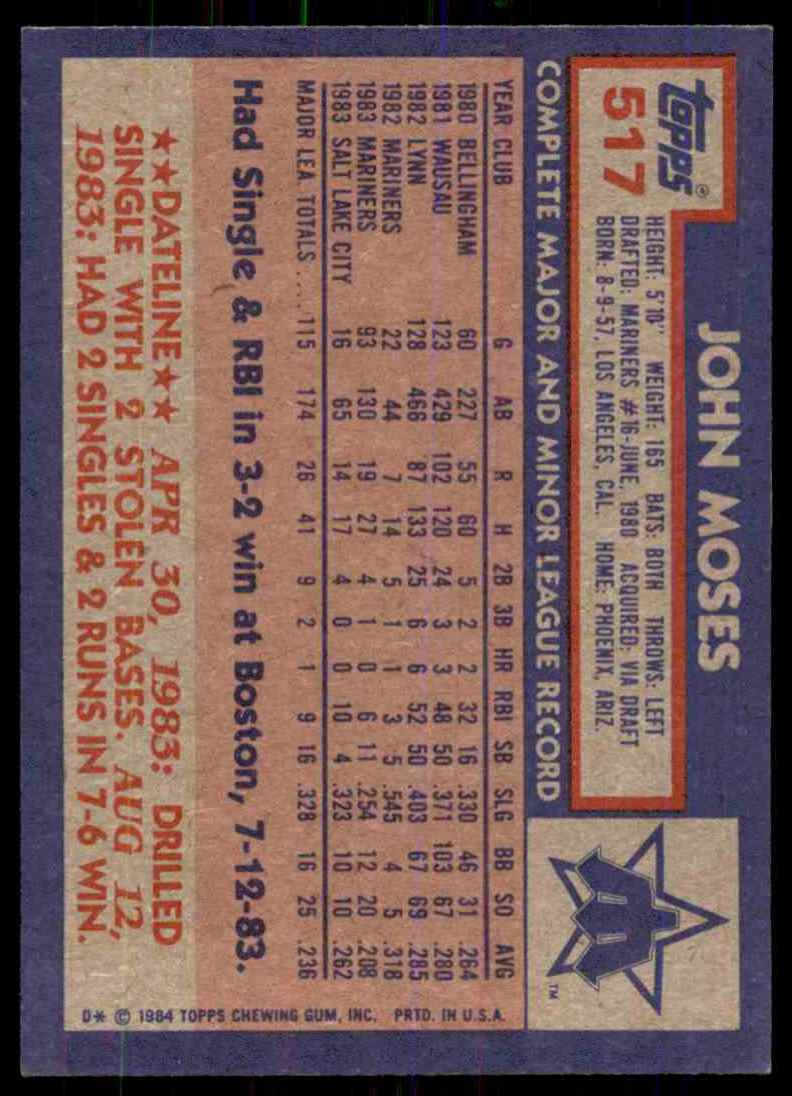 1984 Topps John Moses #517 card back image
