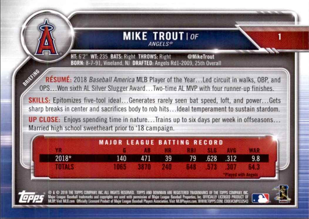 2019 Bowman Mike Trout #1 card back image