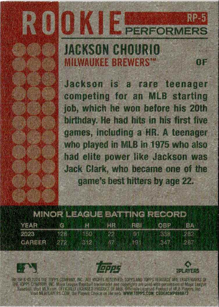 2024 Topps Heritage High Number Rookie Performers Jackson Chourio #RP-5 card back image