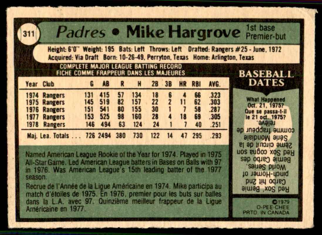 1979 O-Pee-Chee Mike Hargrove #311 card back image