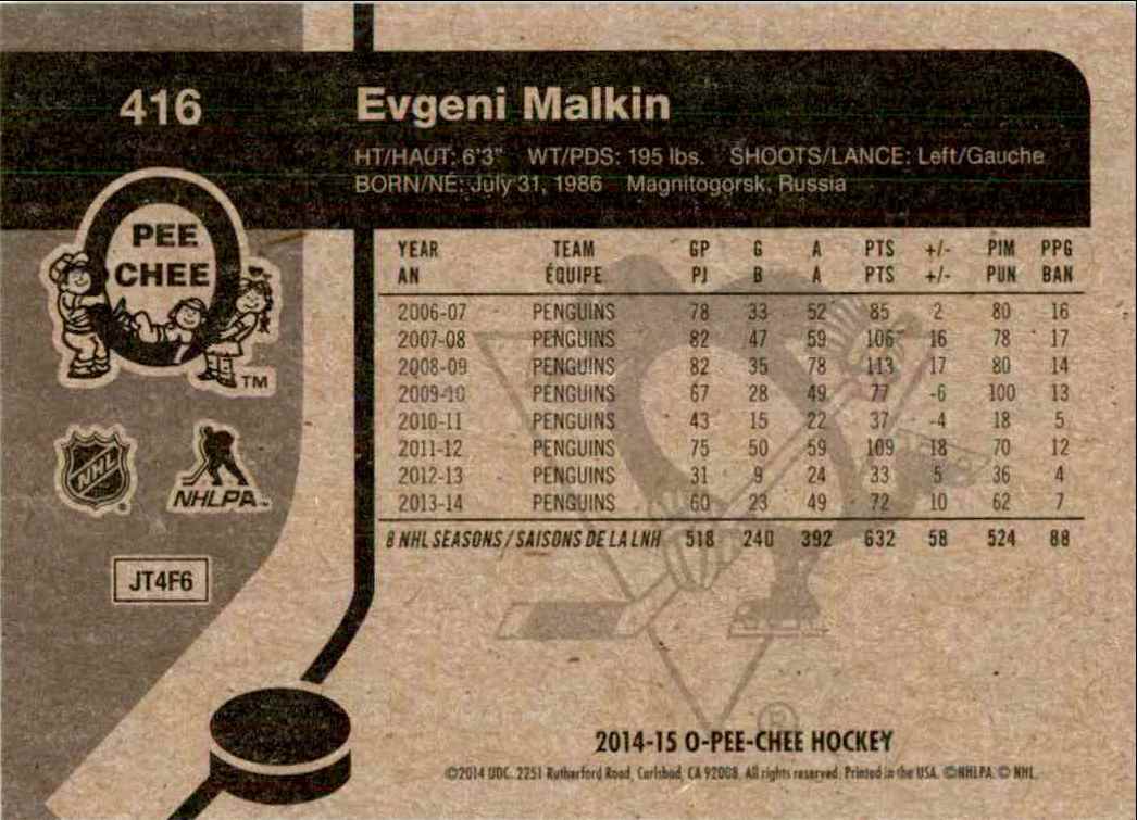 2014-15 O-Pee-Chee Retro Evgeni Malkin #416 card back image