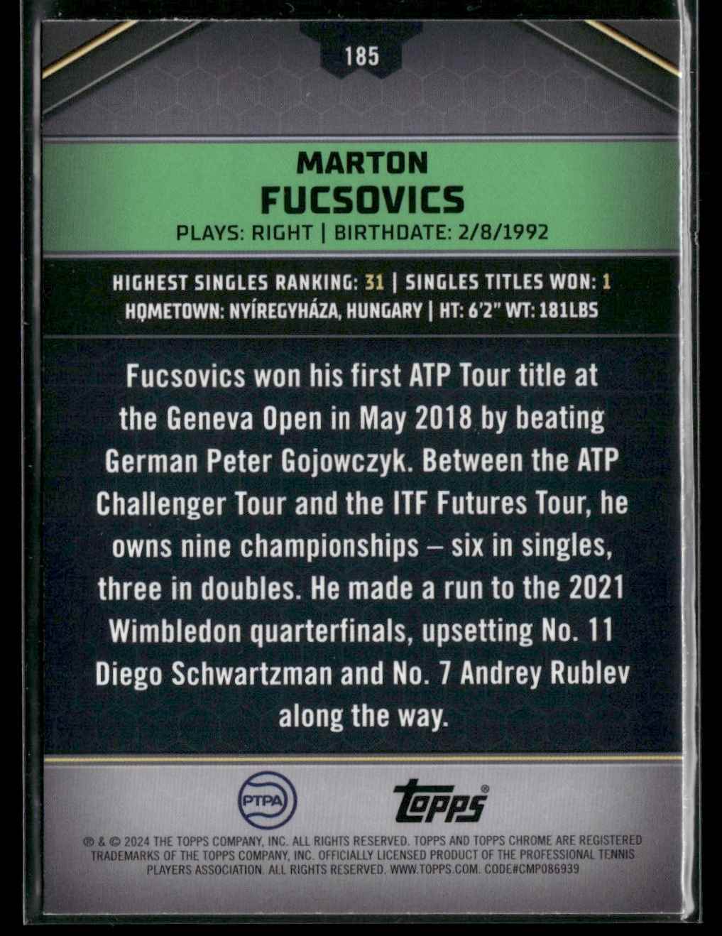 2024 Topps Graphite MARTON FUCSOVICS #185 card back image