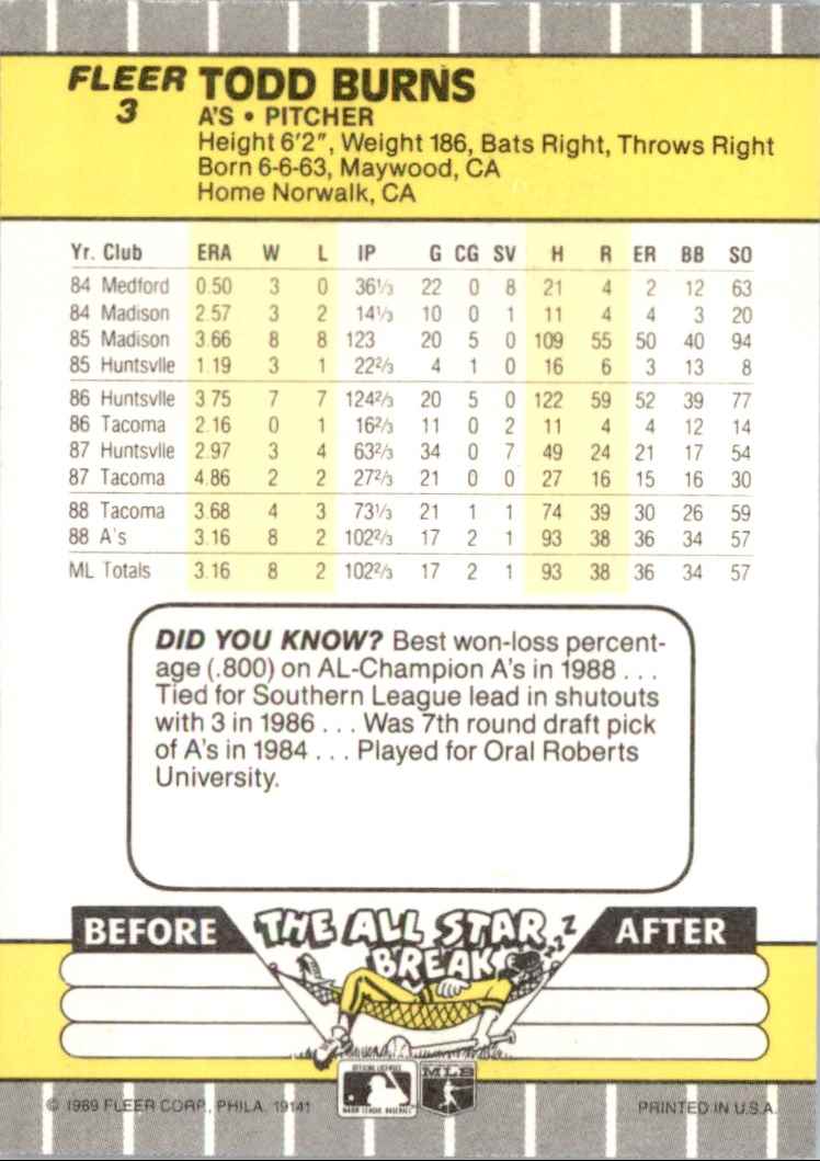 1989 Fleer Todd Burns #3 card back image