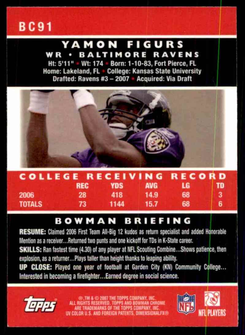 2007 Bowman Chrome Yamon Figurs RC #BC91 card back image