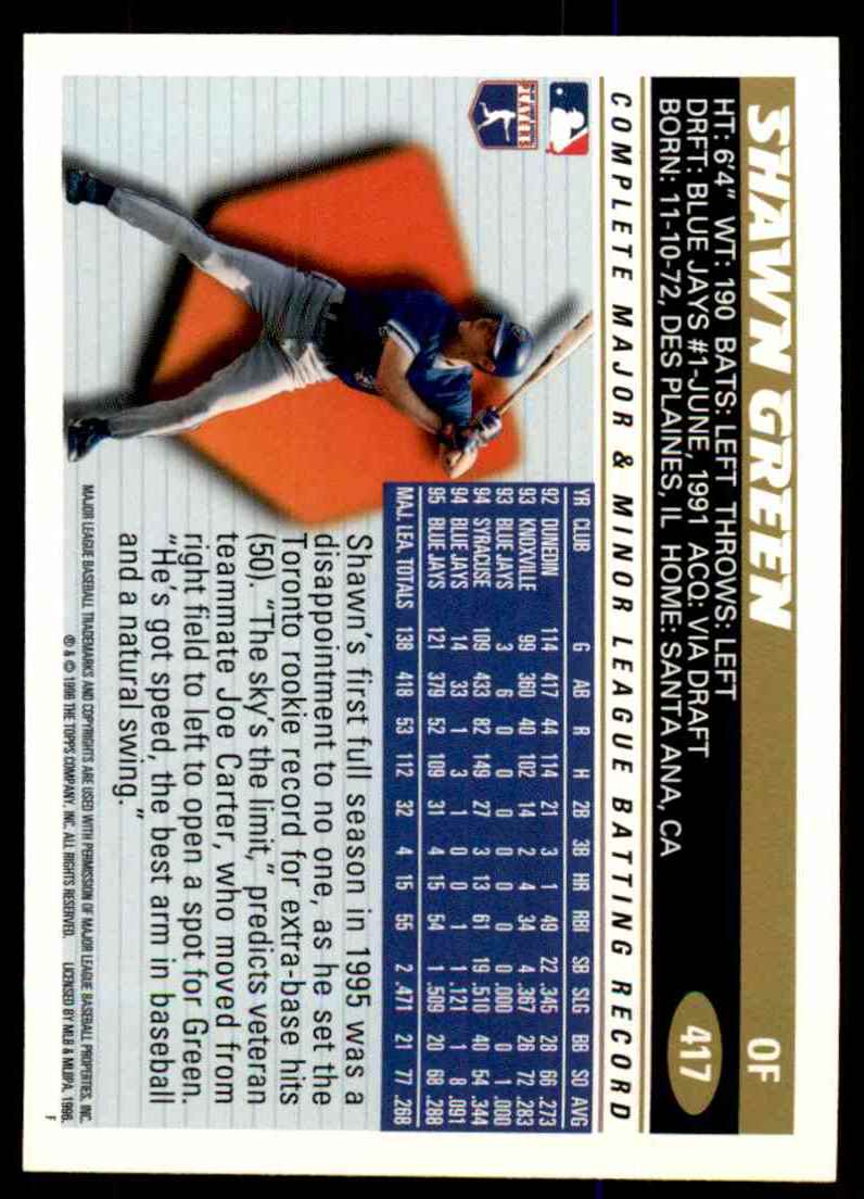 1996 Topps Shawn Green #417 card back image