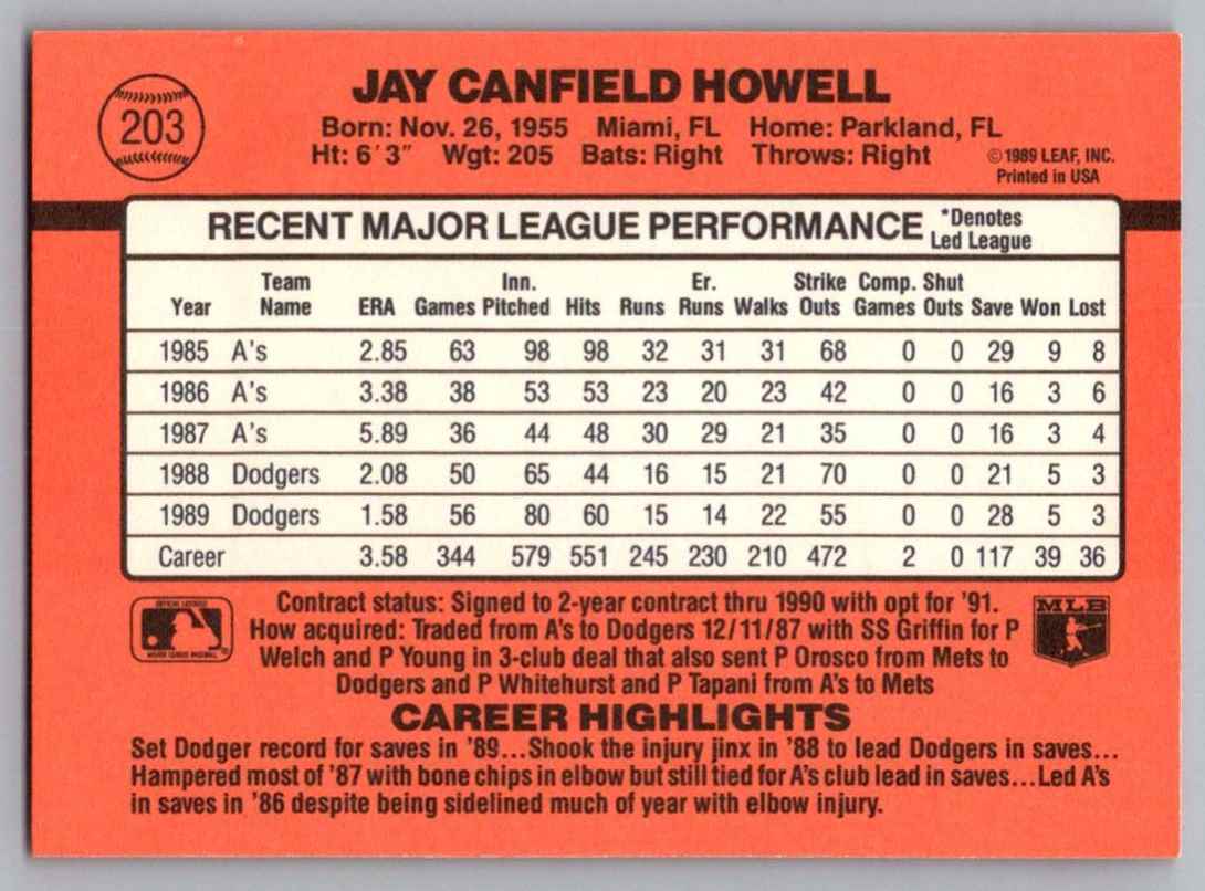 1990 Donruss Jay Howell #203 card back image
