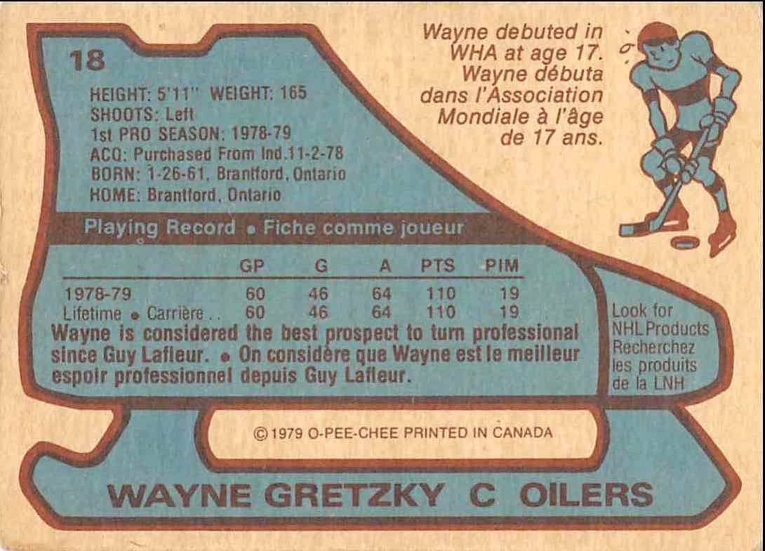1979-80 O-Pee-Chee Wayne Gretzky #18 card back image