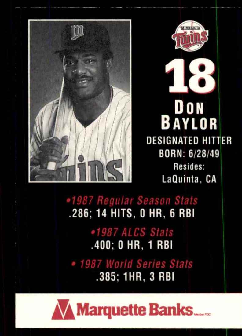 1988 Marquette Banks Don Baylor #18 card back image