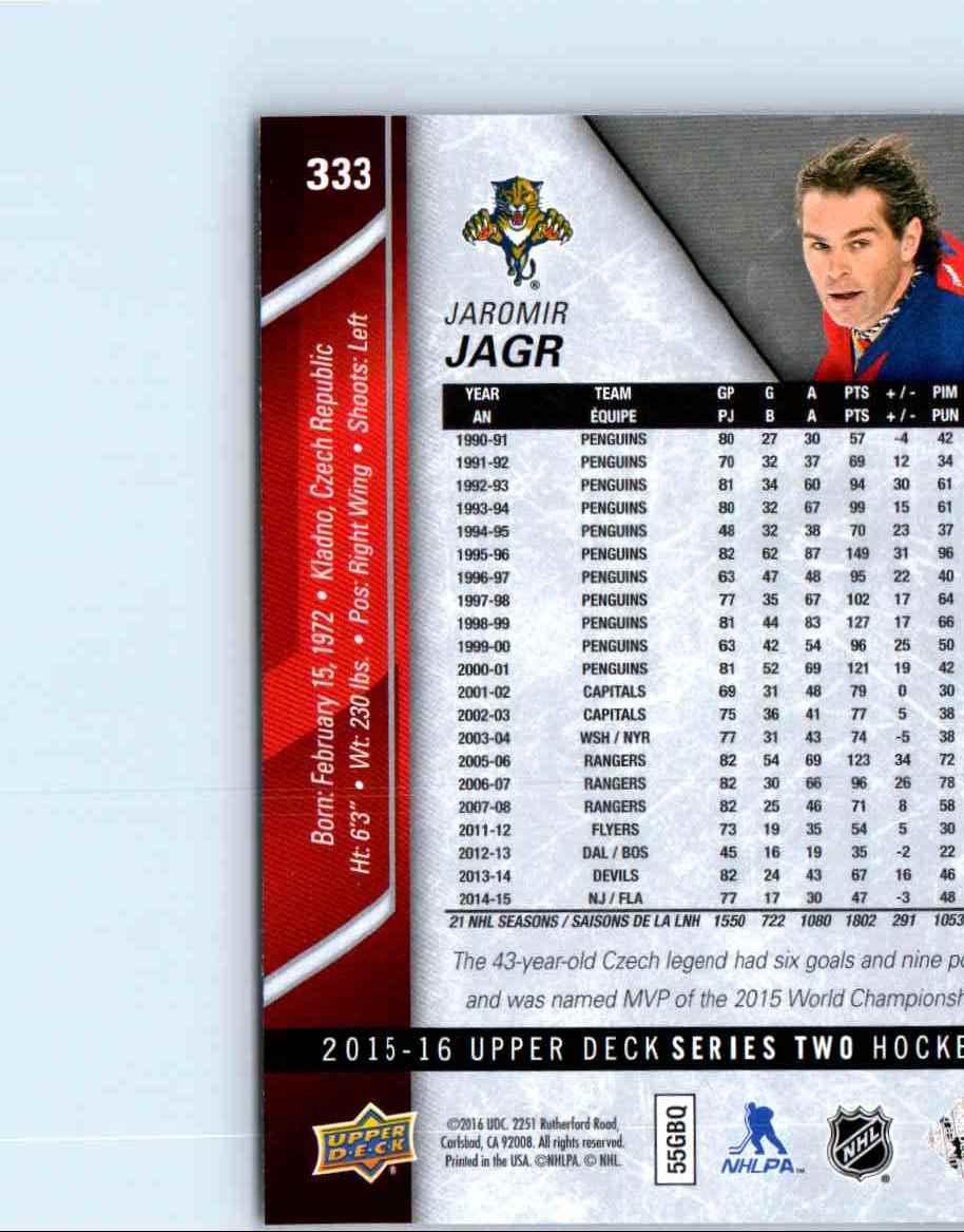2015-16 Upper Deck Series 2 Jaromir Jagr #333 card back image