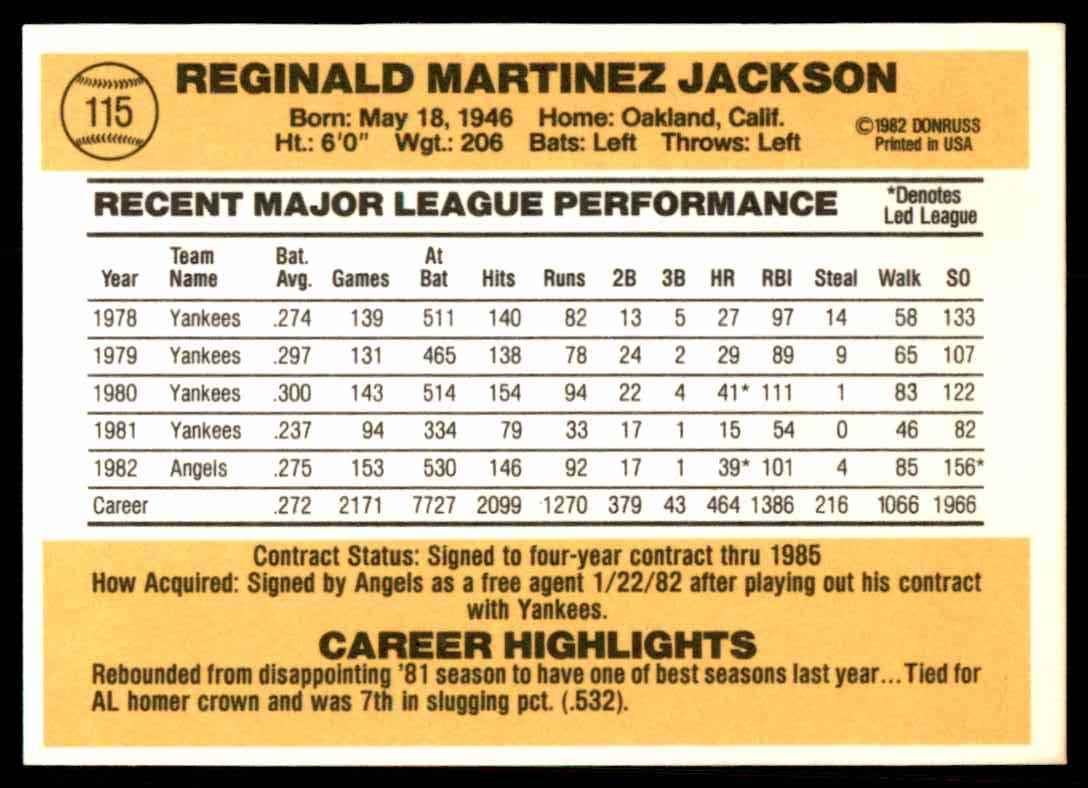 1983 Donruss Reggie Jackson #115 card back image
