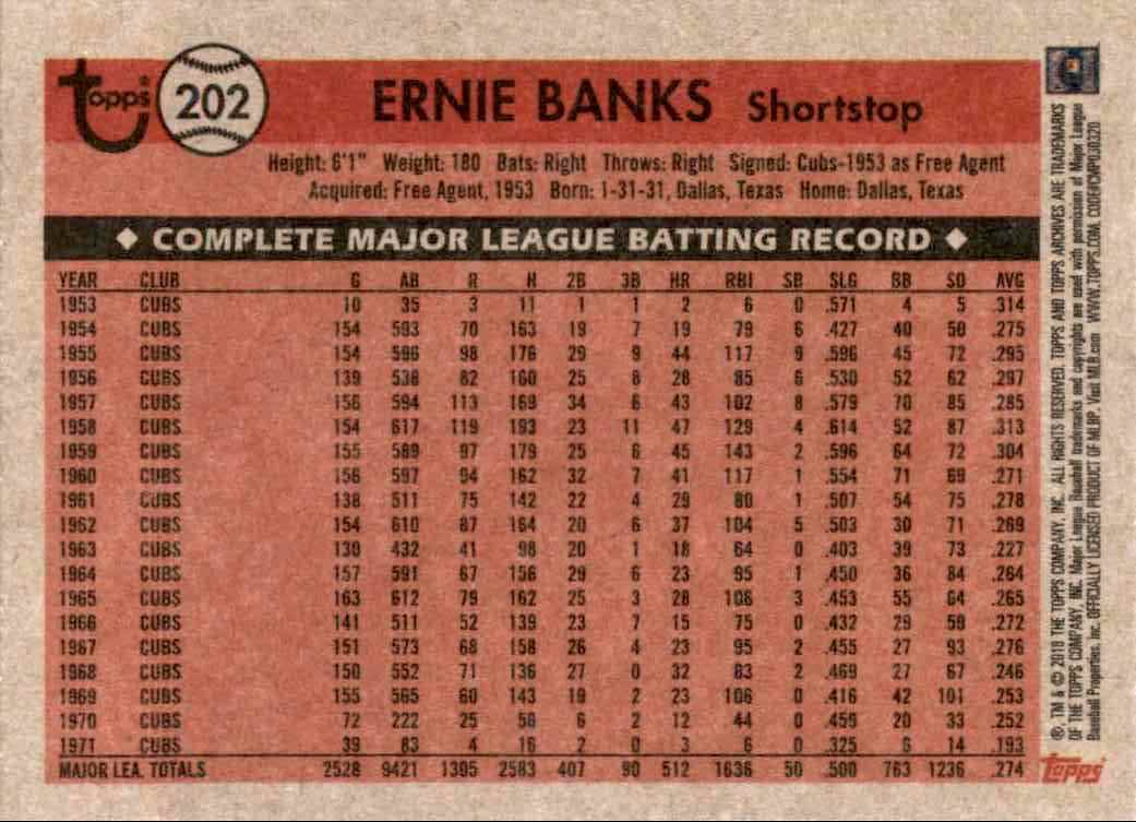 2018 Topps Archives Ernie Banks #202 card back image