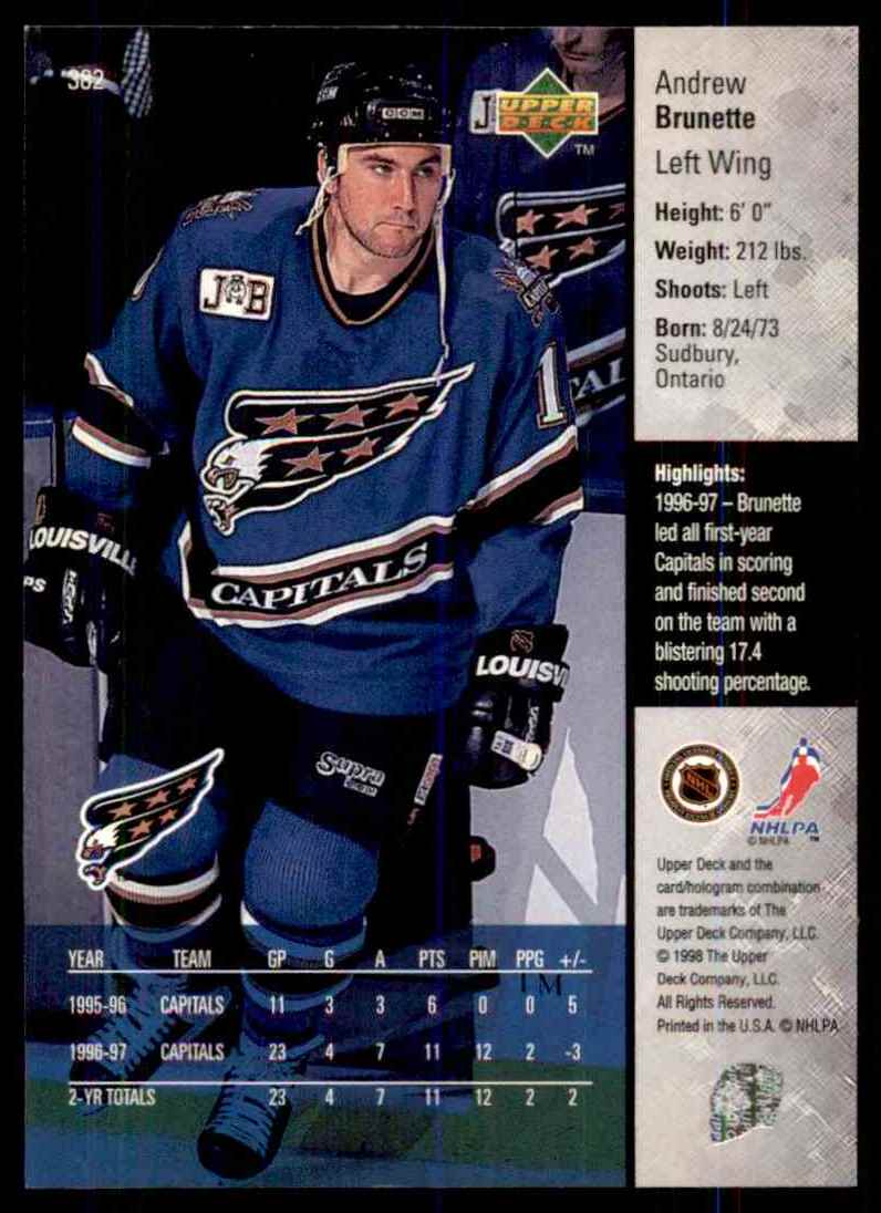 1997-98 Upper Deck Andrew Brunette #382 card back image