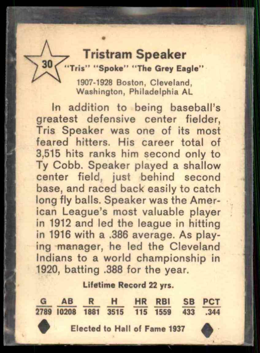 1961 Golden Press Tris Speaker #30 card back image