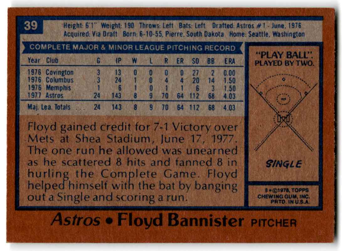 1978 Topps Floyd Bannister #39 card back image