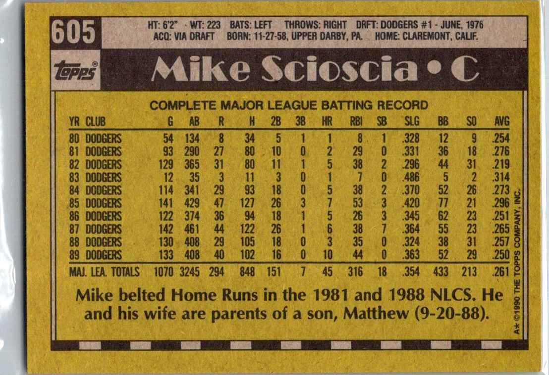 1990 Topps Mike Scioscia #605 card back image