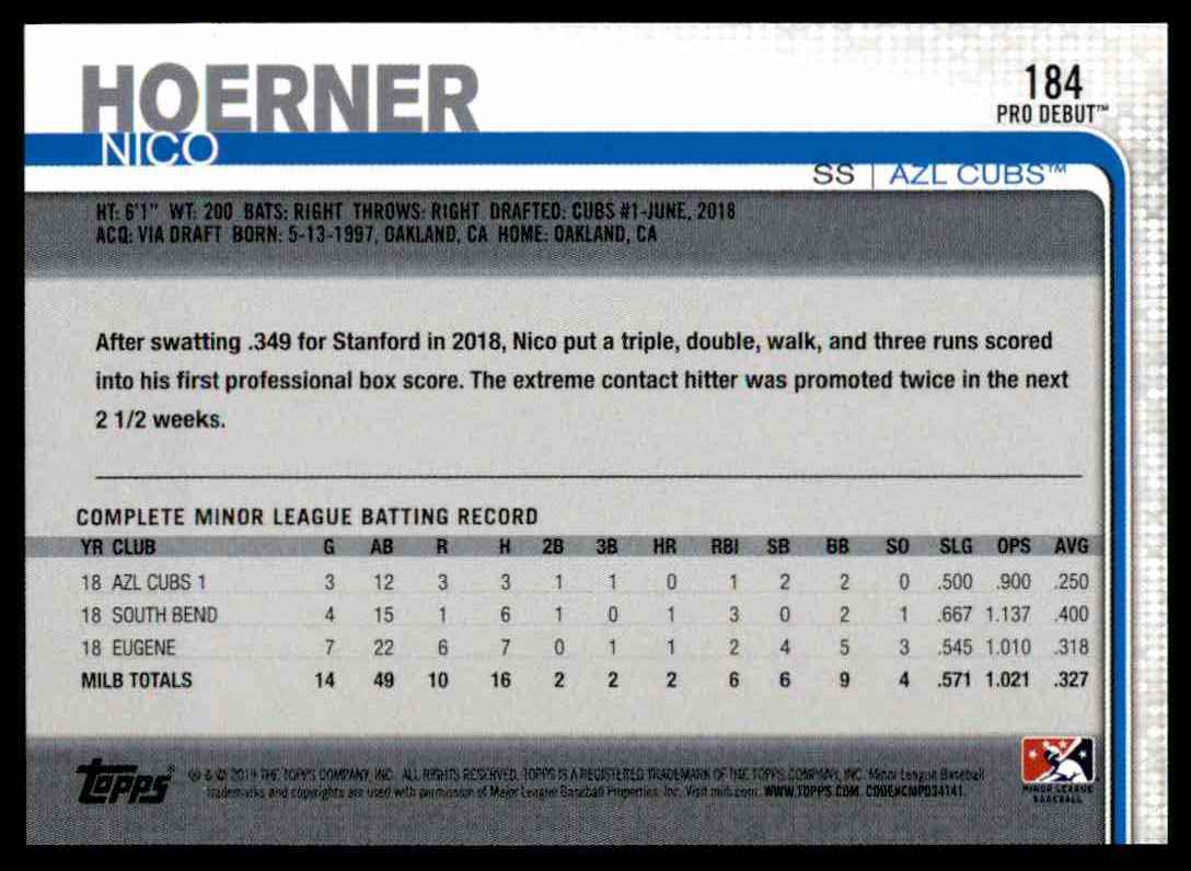 2019 Topps Pro Debut Nico Hoerner #184 card back image