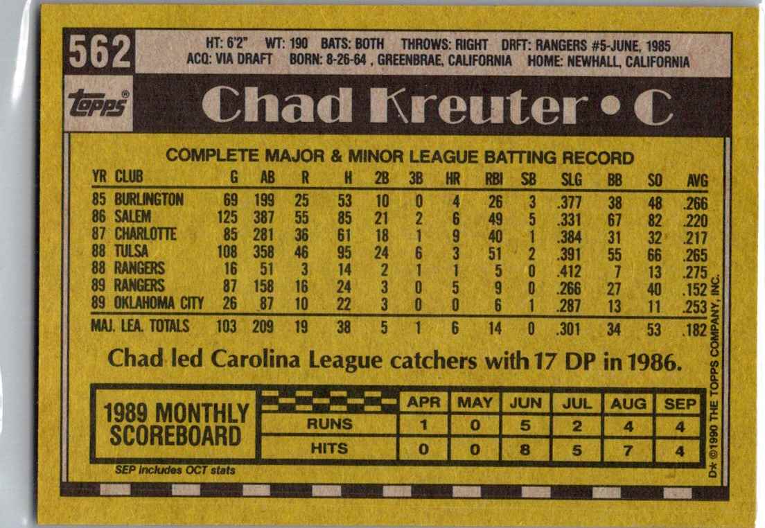 1990 Topps Chad Kreuter #562 card back image