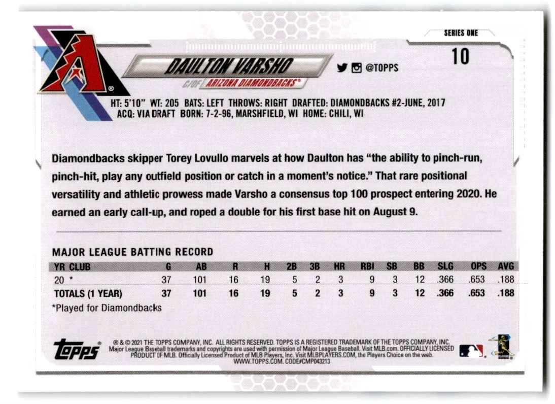 2021 Topps Daulton Varsho #10 card back image