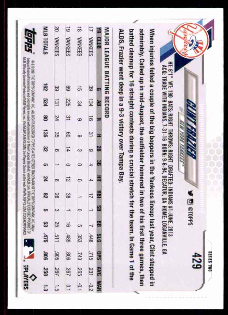 2021 Topps Clint Frazier #429 card back image