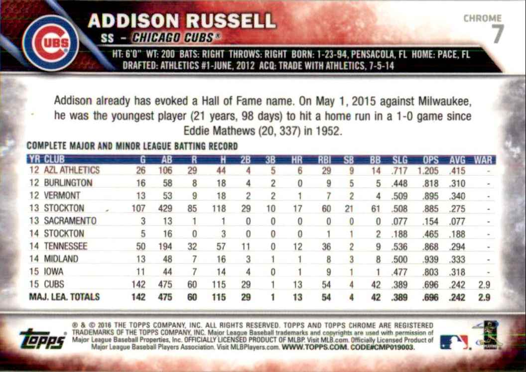 2016 Topps Chrome Future Stars Addison Russell #7 card back image