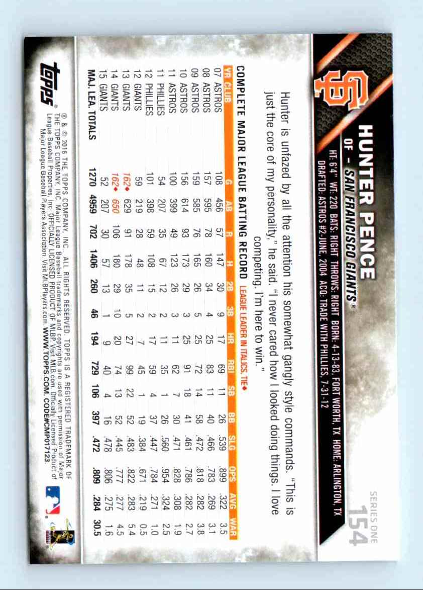 2016 Topps Series 1 Camo Short Print Photo Variation Hunter Pence #154 card back image