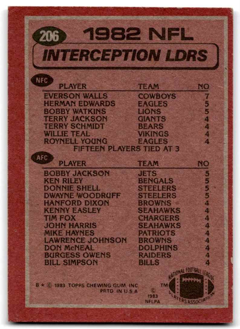 1983 Topps 1982 Interception Leaders - Everson Walls/Bobby Jackson/Ken Riley/Donnie Shell/Dwayne Woodruff #206 card back image