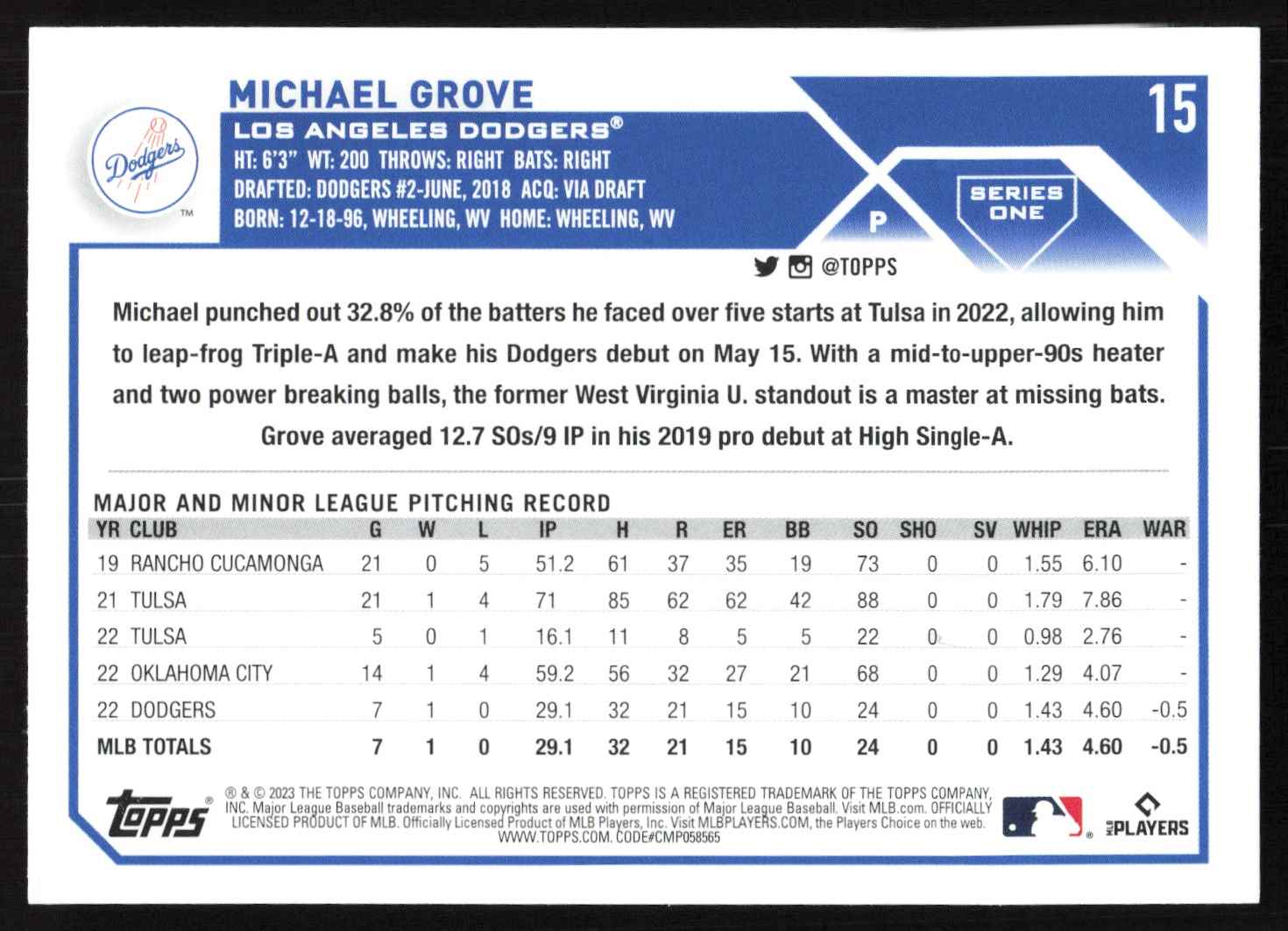 2023 Topps Michael Grove #15 card back image