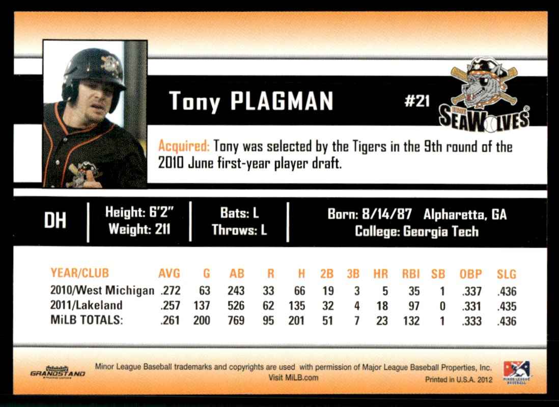 2012 MiLB Tony Plagman card back image
