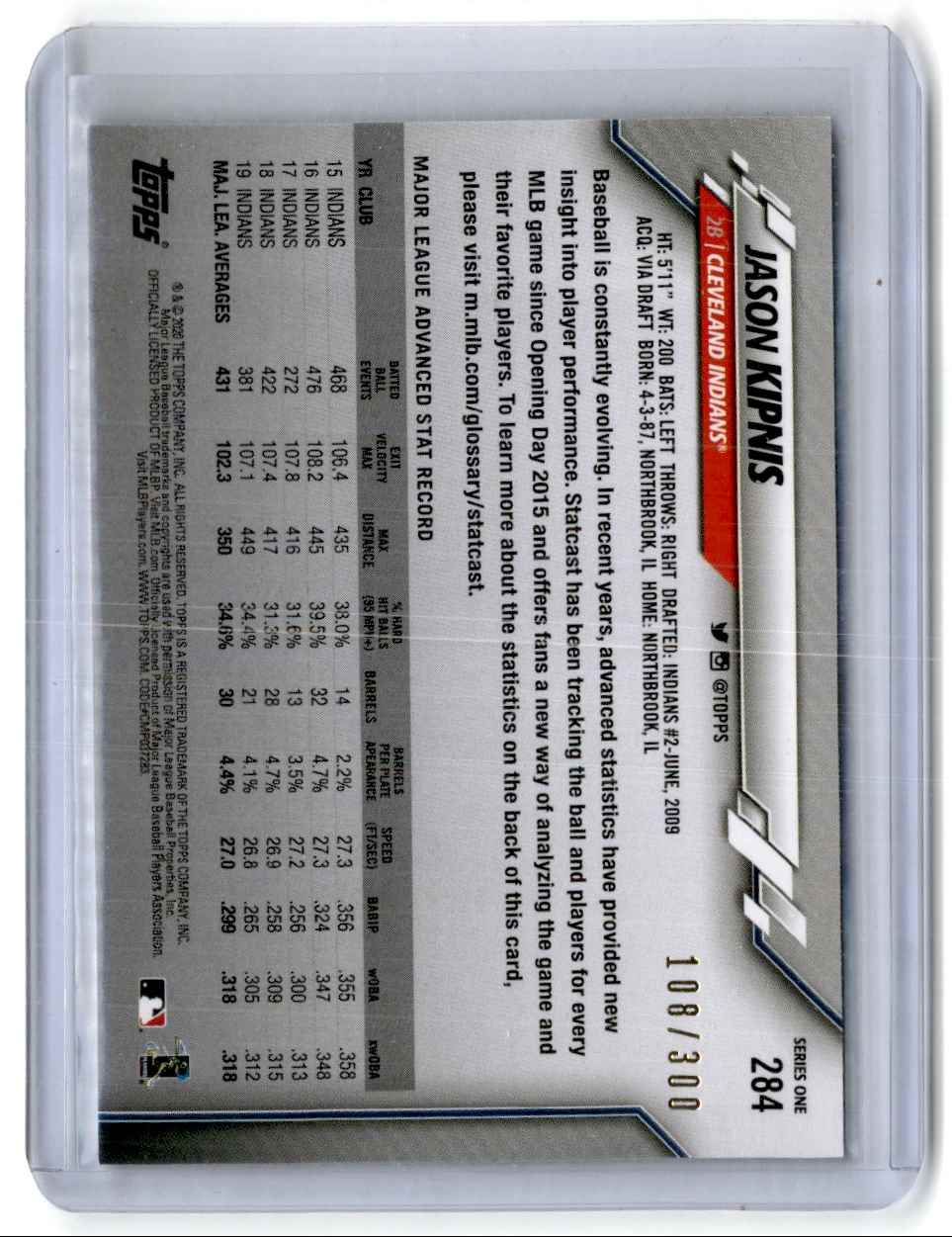 2020 Topps Advanced Stat Jason Kipnis #284 card back image