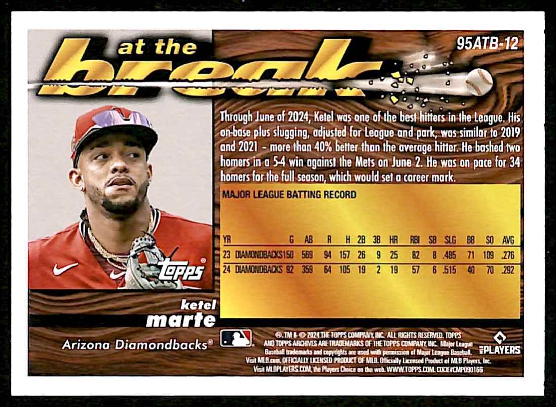 2024 Topps at the Break Foil Ketel Marte #95ATB-12 card back image