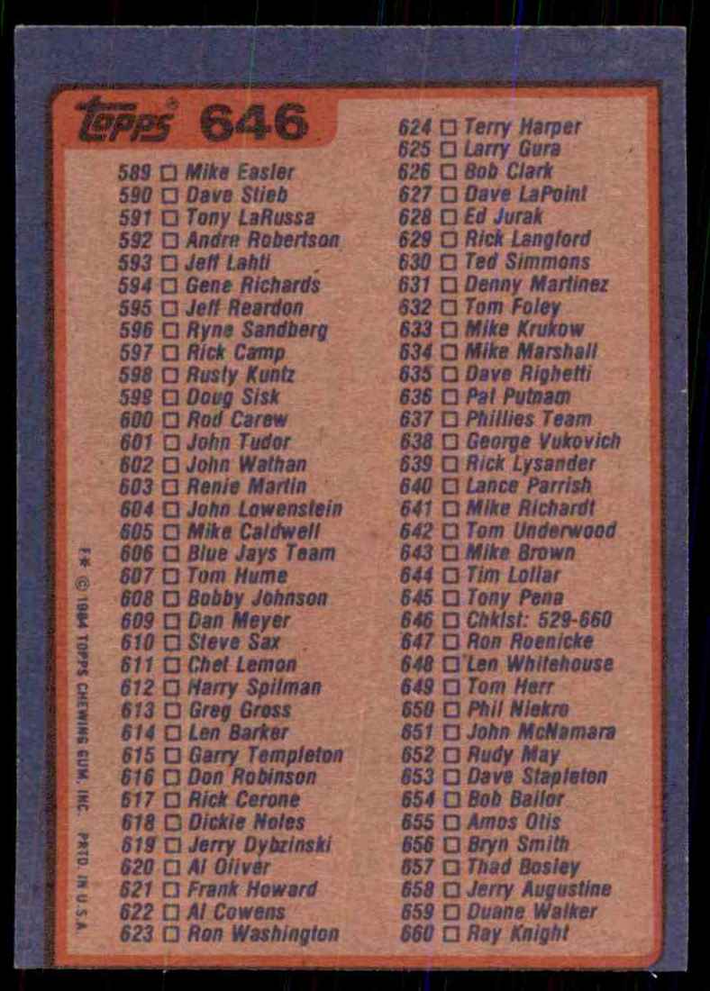 1984 Topps Checklist #646 card back image