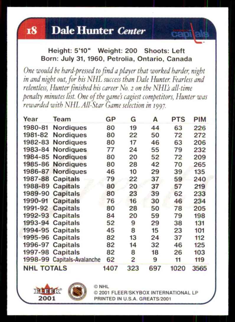 2001-02 Fleer Greats Of The Game Dale Hunter #18 card back image