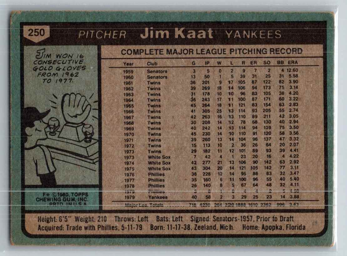 1980 Topps Jim Kaat #250 card back image