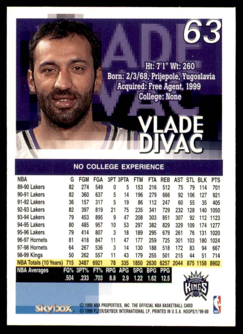 1999-00 Hoops Vlade Divac #63 card back image