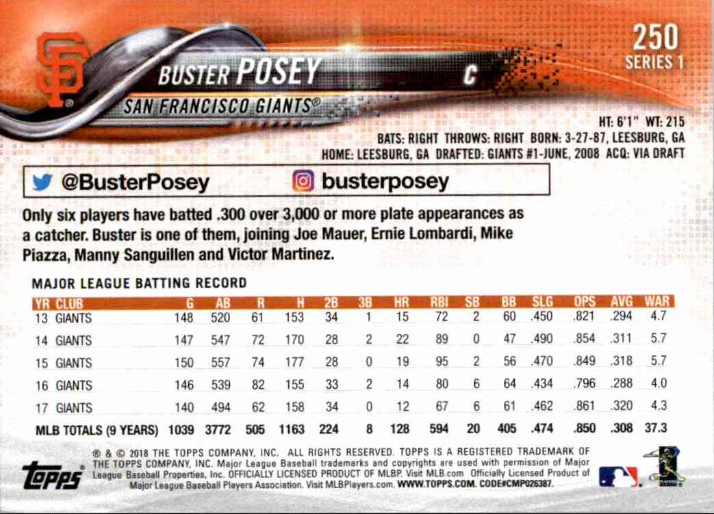 2018 Topps Buster Posey #250 card back image