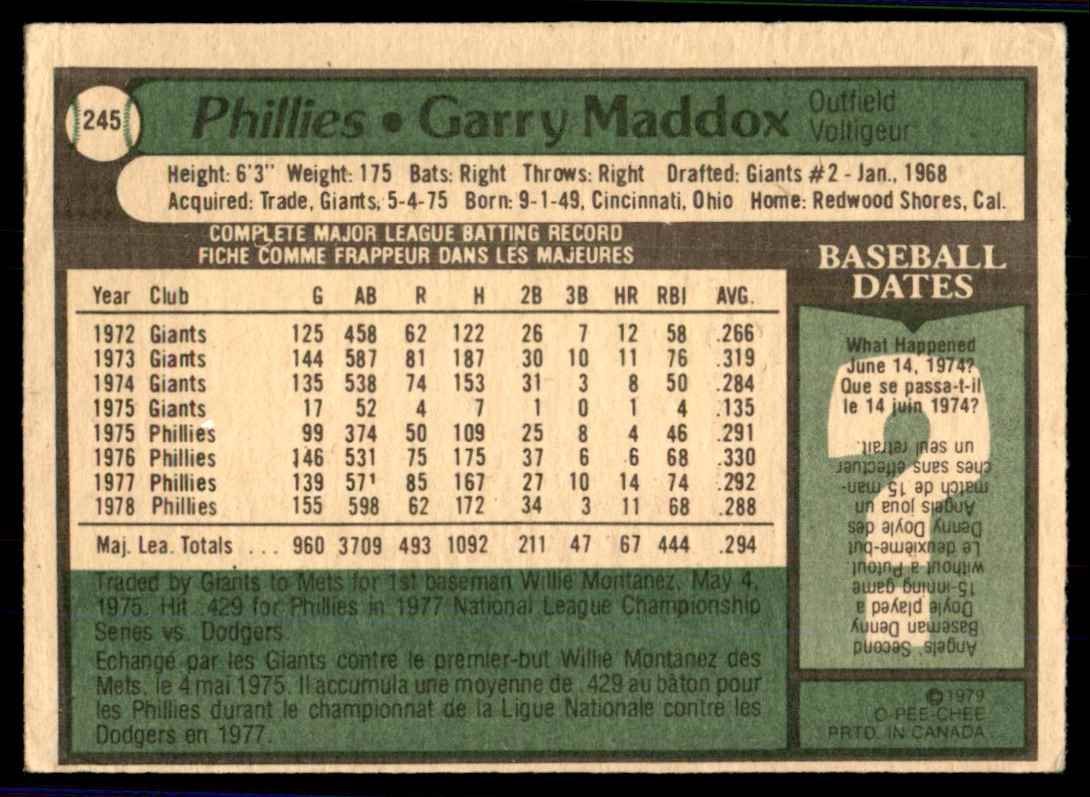 1979 O-Pee-Chee Garry Maddox #245 card back image