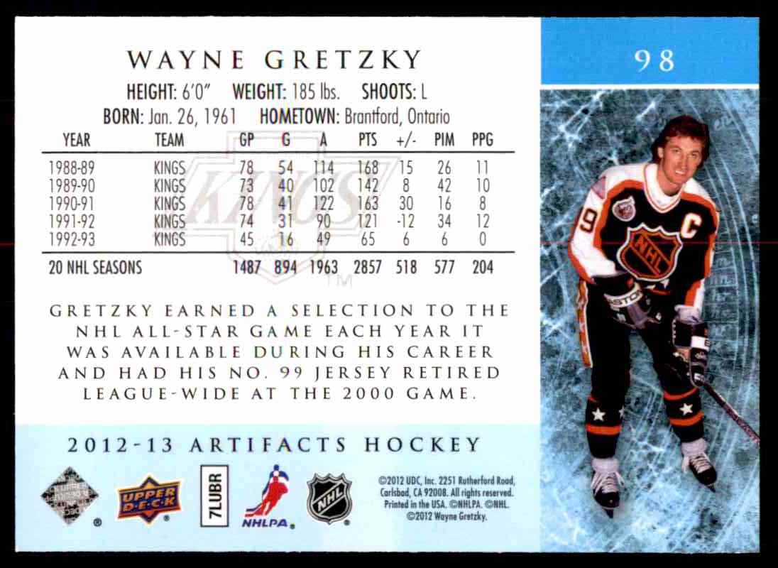 2012-13 Upper Deck Artifacts Wayne Gretzky #98 card back image