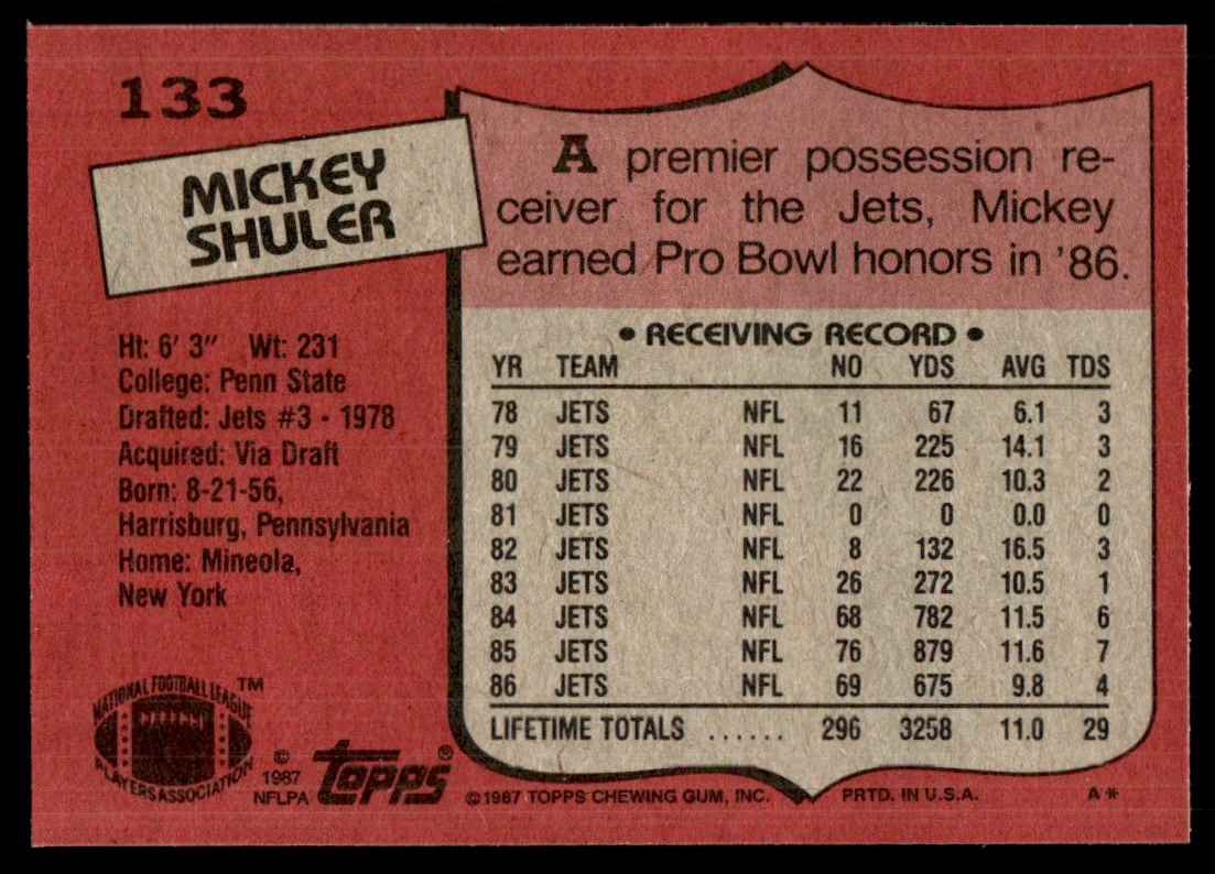 1987 Topps Mickey Shuler #133 card back image