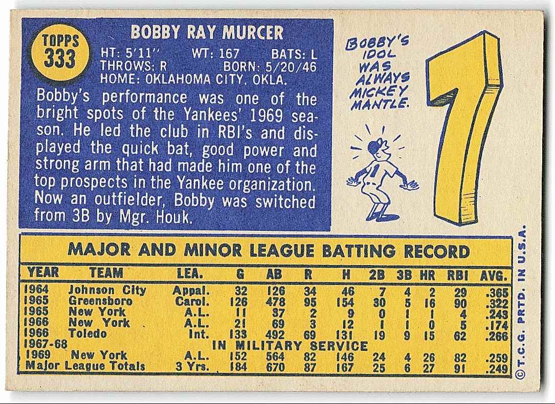 1970 Topps Bobby Murcer #333 card back image