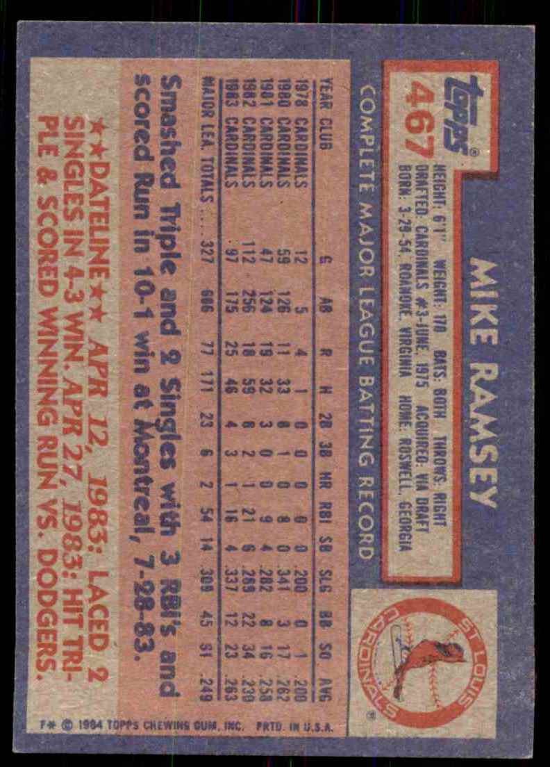 1984 Topps Mike Ramsey #467 card back image