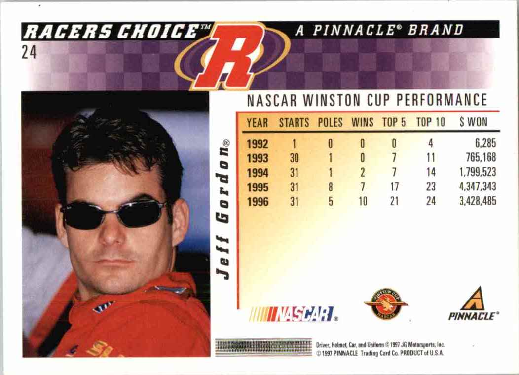 1997 Pinnacle Jeff Gordon #24 card back image