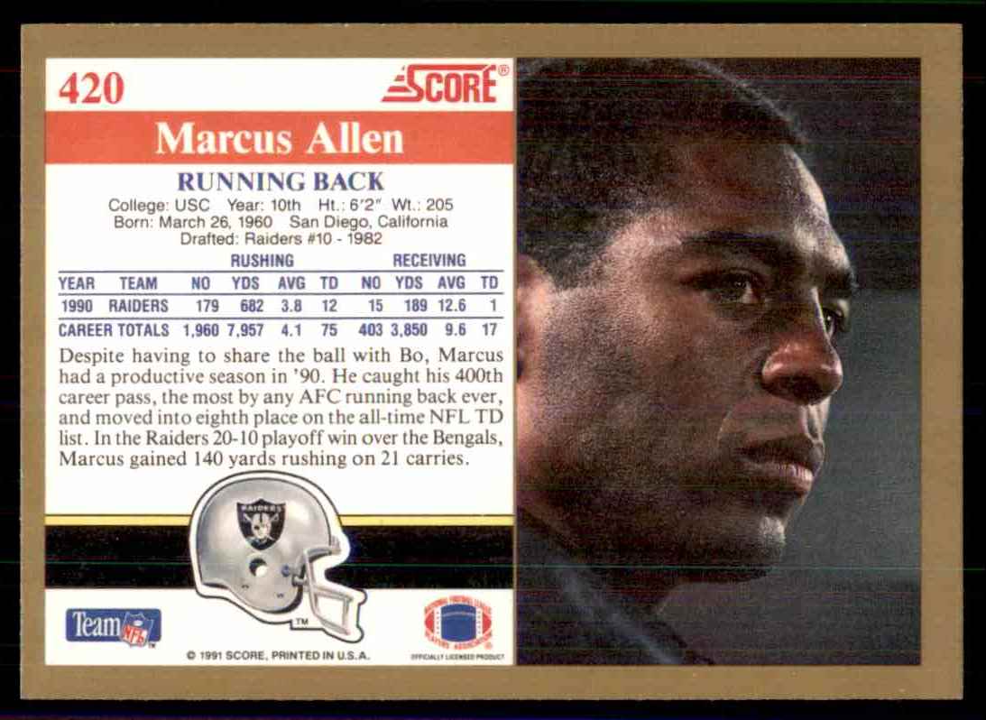1991 Score Marcus Allen #420 card back image