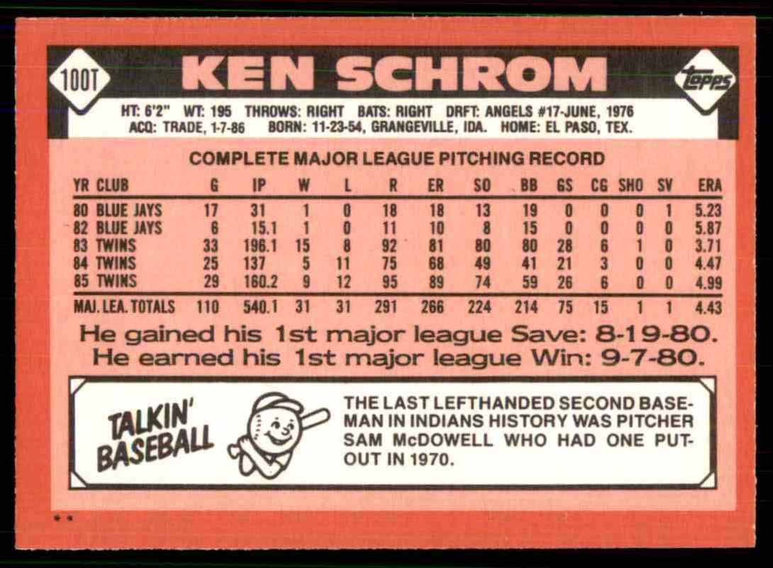 1986 Topps Traded Ken Schrom B-2846 #100T card back image