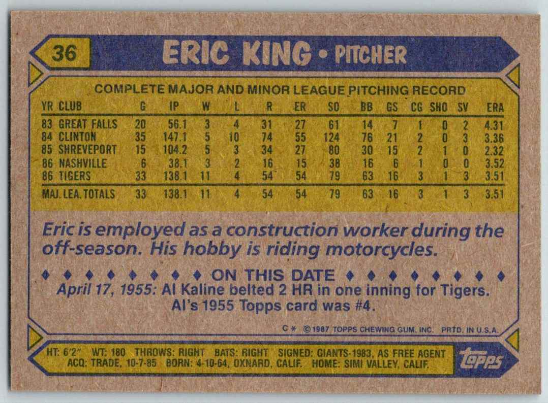 1987 Topps Eric King #36 card back image