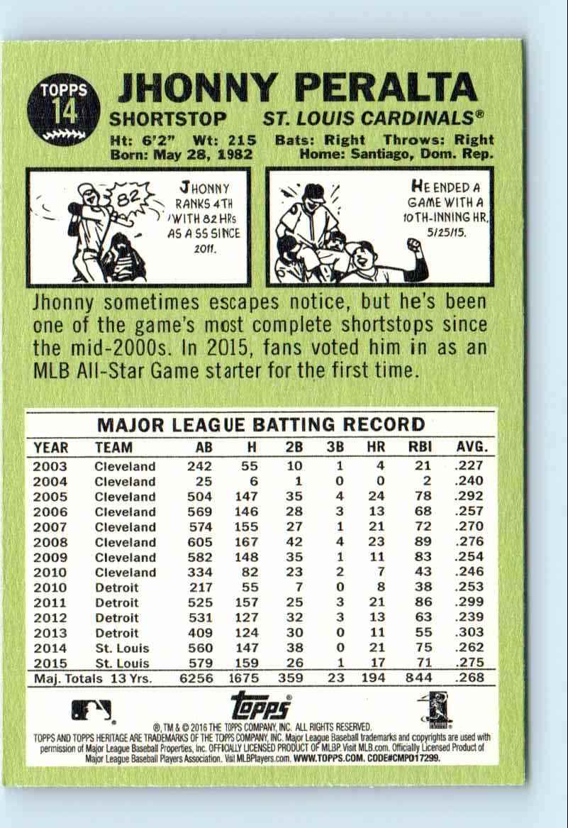 2016 Topps Heritage Jhonny Peralta #14 card back image