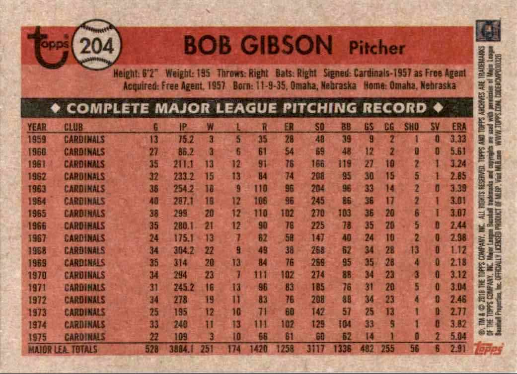 2018 Topps Archives Bob Gibson #204 card back image
