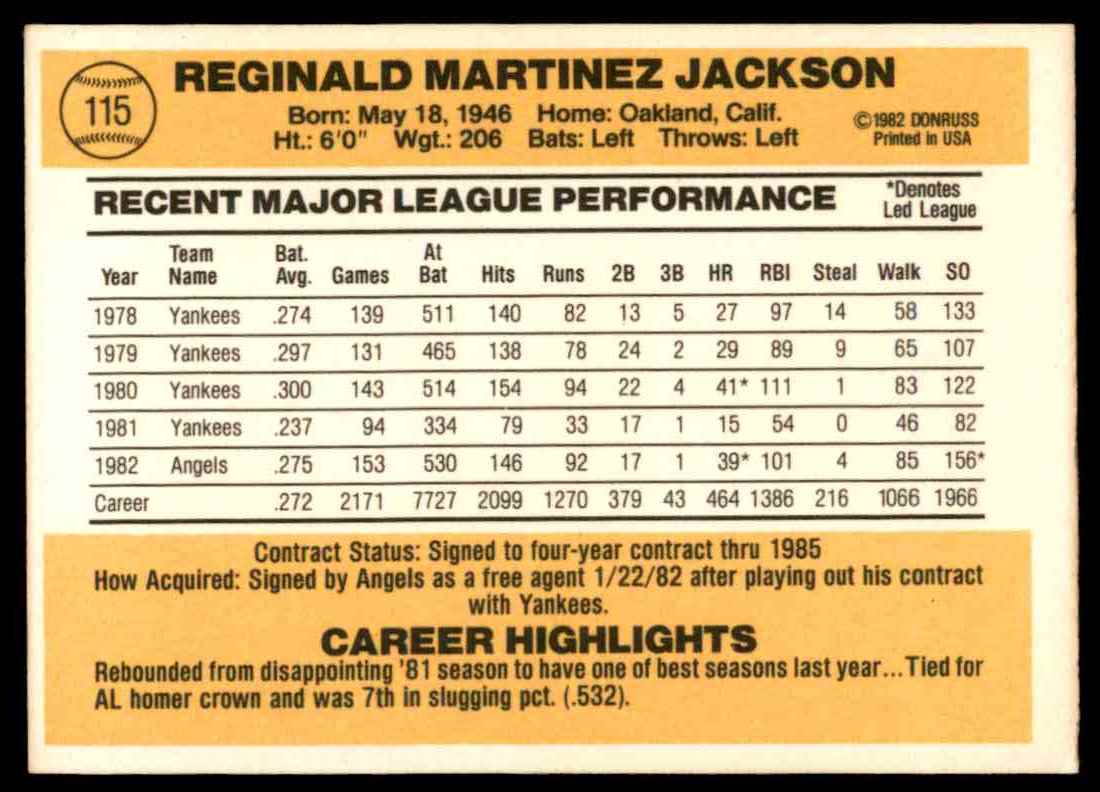 1983 Donruss Reggie Jackson #115 card back image