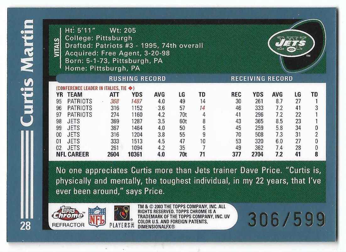 2003 Topps Chrome Black Refractors Curtis Martin #28 card back image