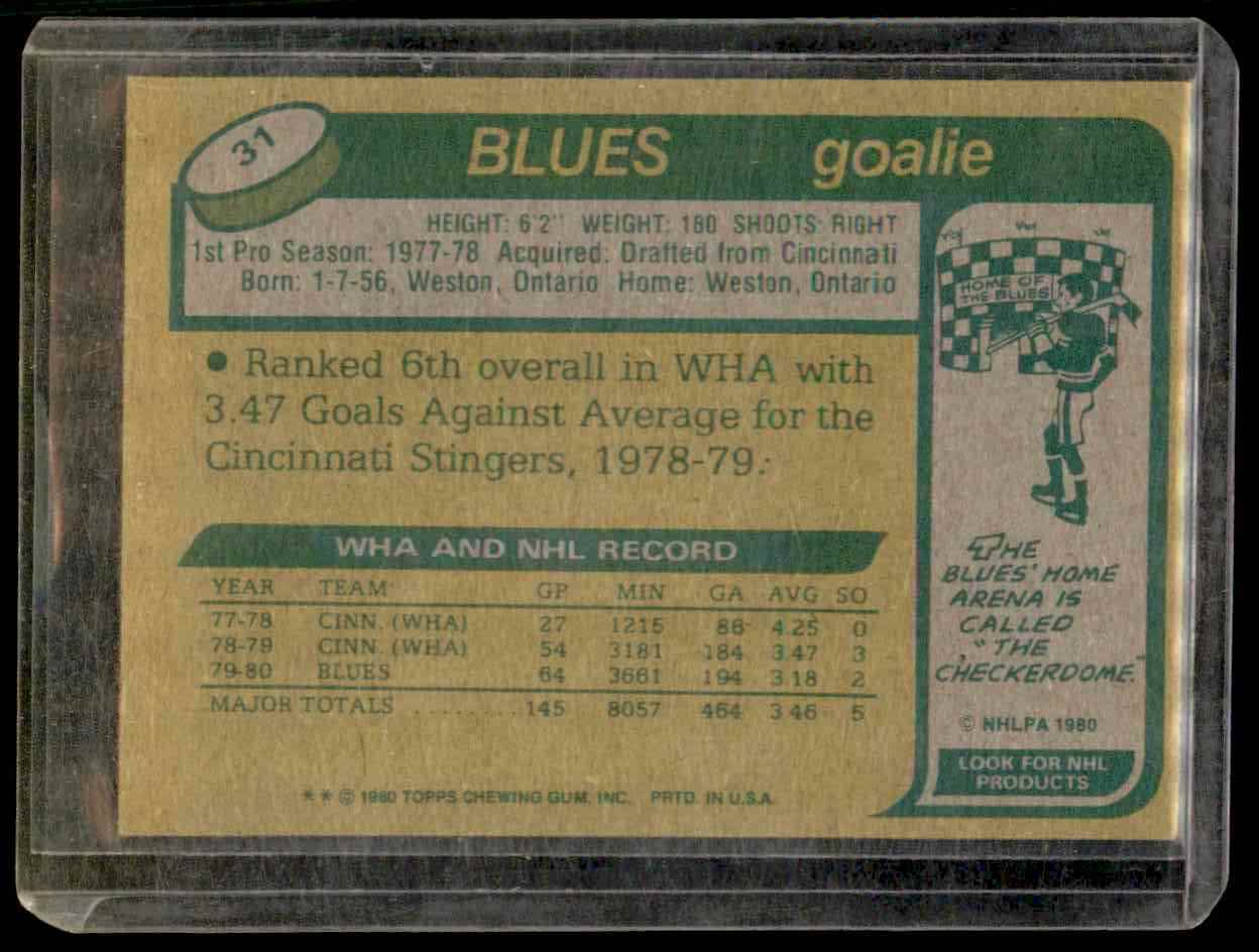 1980-81 Topps Mike Liut #31 card back image