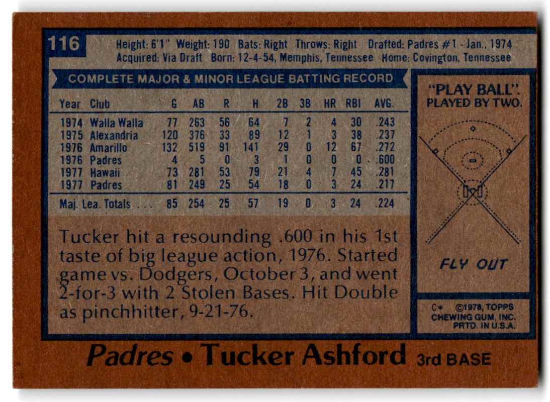 1978 Topps Tucker Ashford #116 card back image